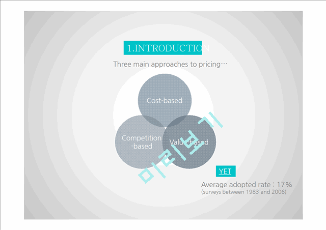 Mindful pricing   (3 )